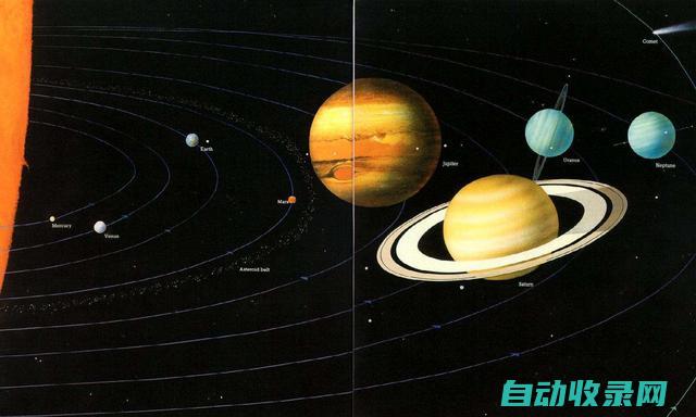 太阳系如何诞生?依据有哪些?举例说明